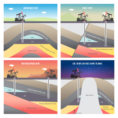 Diagram structural different types of oil and gas traps illustrationのイラスト素材