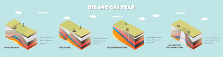 Diagram structural different types of oil and gas traps illustrationのイラスト素材