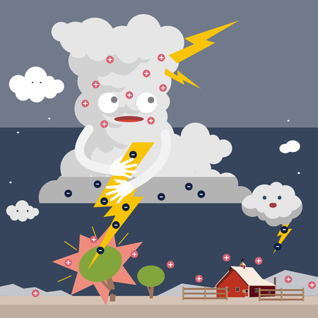 The mysteries of lighting, how clounds create lighting and thunder.のイラスト素材