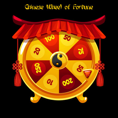 Chinese Wheel of Fortune. Template lucky wheel for 2D game assetsのイラスト素材