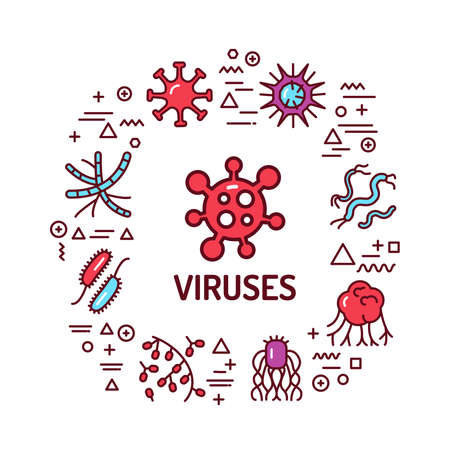 Viruses web banner. Infographics with linear icons on white background. Creative idea concept. Isolated outline color illustrationのイラスト素材