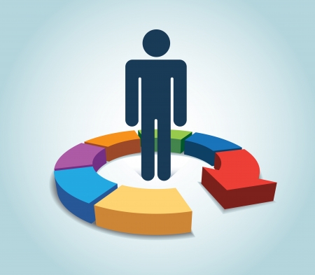 This image represents a user experience design cycle./Design Cycleのイラスト素材