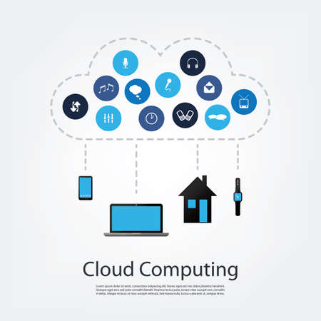 Cloud Computing Concept Design