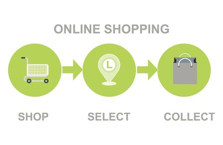 Click and Collect internet shopping conseptのイラスト素材