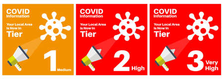 Covid-19 - New local lockdown Tiers 1, 2 and 3 vector Illustration on a red and orange background...