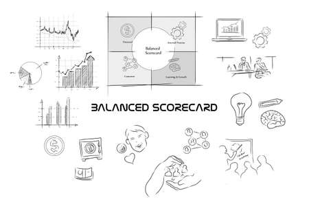 Balanced scorecardの写真素材