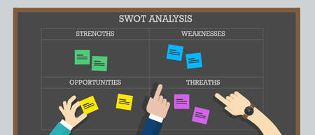 strength weakness opportunity threat analysis business icon boardのイラスト素材