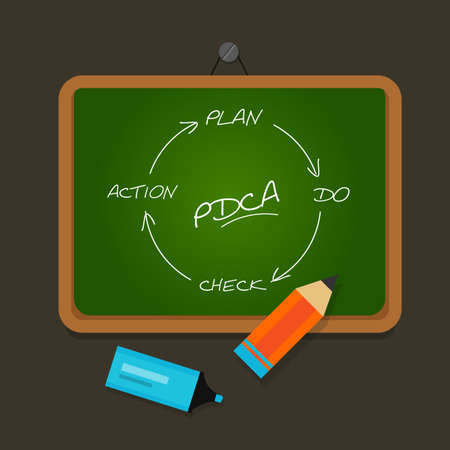 PDCA plan do check action chalk board studyのイラスト素材