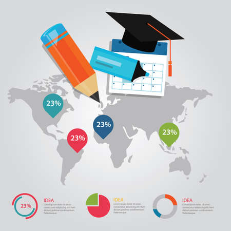 education info graphic world map statistics cap pencil calendar literacy demographic presentation vectorのイラスト素材