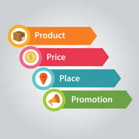 marketing mix 4p product price people promotion vectorのイラスト素材