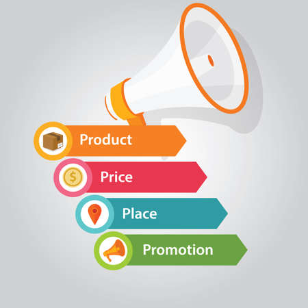 marketing mix 4p product price people promotion vectorのイラスト素材