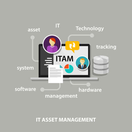 IT Asset Management or ITAM concept of managing information technology resources in company such as hardware software and other resourcesのイラスト素材