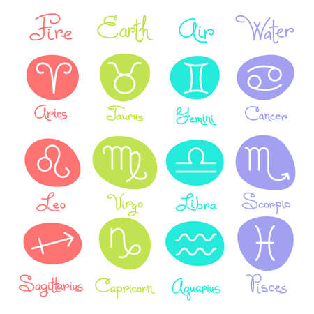 Set of simple zodiac signs with captions.のイラスト素材