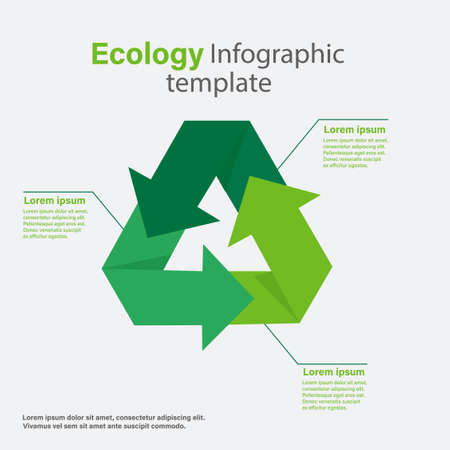 Green energy, ecology lifestyle, recycle. Vector design template for your design on white background.のイラスト素材