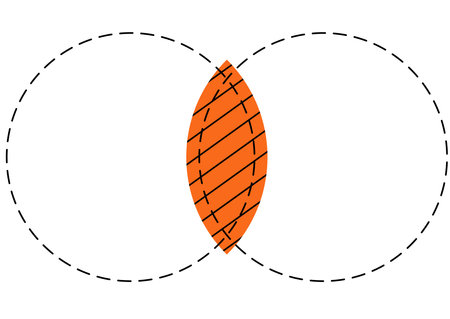 Venn diagram blank merge two dash line and dotted line circles chart infographic sign.のイラスト素材