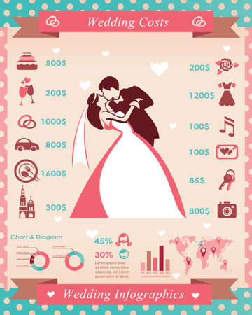 wedding plan and cost, vector icons set and infographicsのイラスト素材