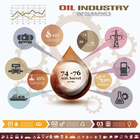 oil and gas industry infographics, extraction, processing and trasportationのイラスト素材