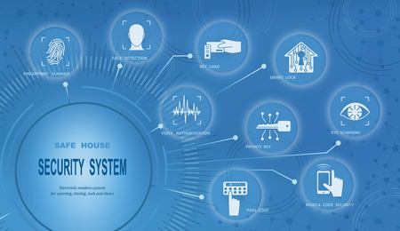 Security system. Safe house. Safe home and security equipment modern, electronic and biometric. The concept of security, reliability, integrity and protection. Vector illustrationのイラスト素材