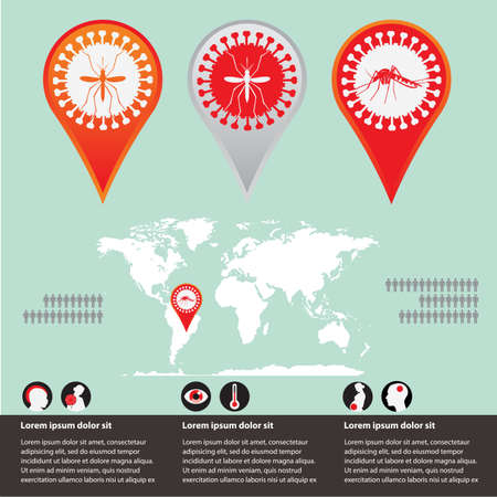 Zika virusのイラスト素材