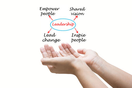 Business man Hand Showing Leadership の写真素材