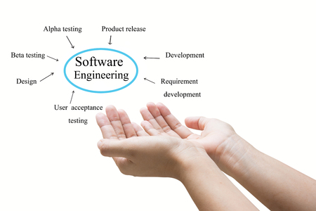Businessman Hand Showing Software Engineering の写真素材