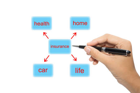 Business hand writing Insurance concept 