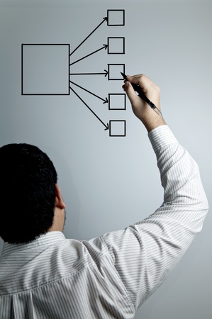 businessman's hand drawing an organization chart on a white boardの写真素材