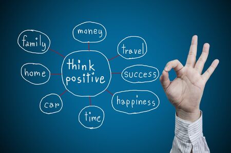 Hand symbol OK and think positiveの写真素材