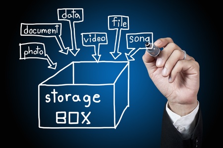 Hand with pen drawing storage box on whiteboardの写真素材