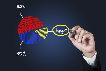 Hand drawing a pie chart on whiteboardの写真素材
