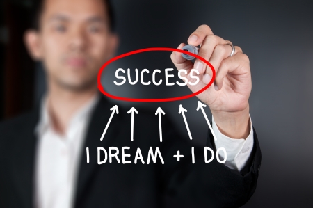 Businessman writing word dream and success on whiteboardの写真素材