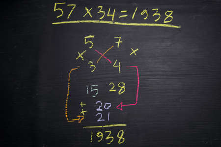 Close up math formulas written on a blackboard. Education conceptの写真素材