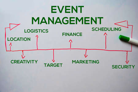 Event Management text with keywords isolated on white board background. Chart or mechanism concept.の写真素材