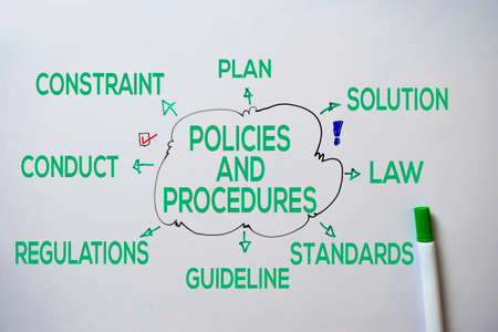 Policies and Procedures text with keywords isolated on white board background. Chart or mechanism concept.の写真素材