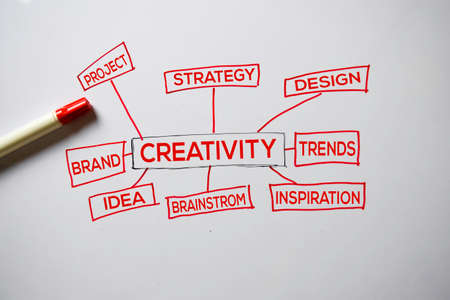 Creativity text with keywords isolated on white board background. Chart or mechanism concept.の写真素材