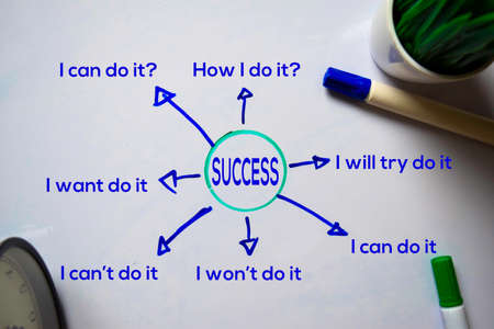 Success text with keywords isolated on white board background. Chart or mechanism concept.の写真素材