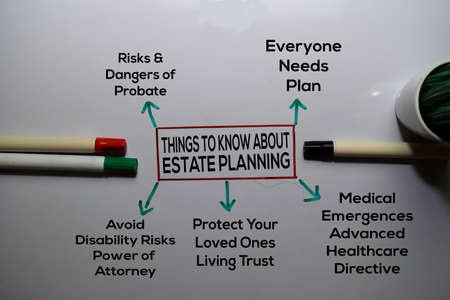 Things To Know About Estate Planning Method text with keywords isolated on white board background....