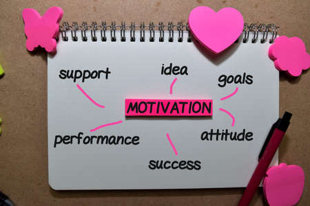 Motivation on sticky note with keywords isolated on wooden background. Chart or mechanism concept.の写真素材