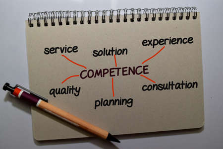 Competence write on a book with keywords isolated on white board background. Chart or mechanism concept.の写真素材