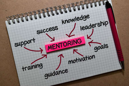 Mentoring on sticky note with keywords isolated on wooden background. Chart or mechanism concept.の写真素材
