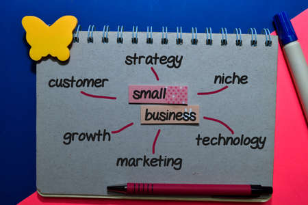 Small Business on sticky note with keywords isolated on office desk. Chart or mechanism concept.