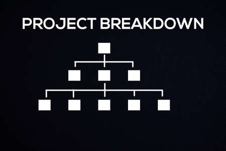 Project Breakdown and graphic write on dark black background.