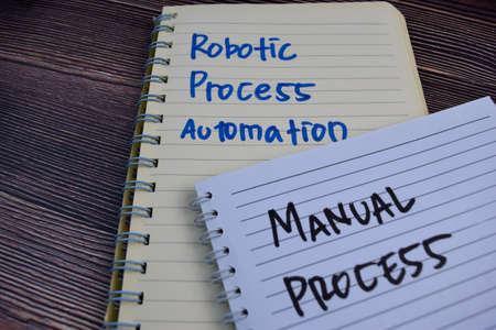 Robotic Process Automation (RPA) and Manual Process write on a book isolated on the table.