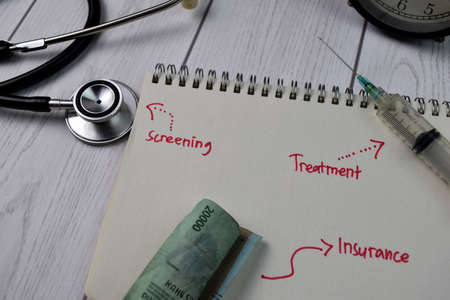 Screening, Treatment, Insurance with Worktool write on a book isolated on wooden background. Finance...