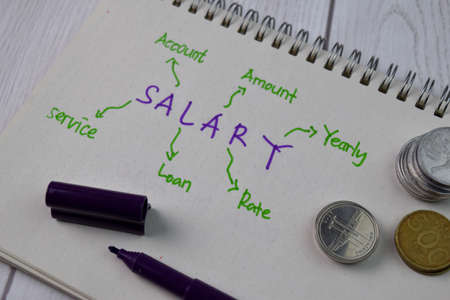 Salary write on a book with keywords isolated on wooden background. Finance concept