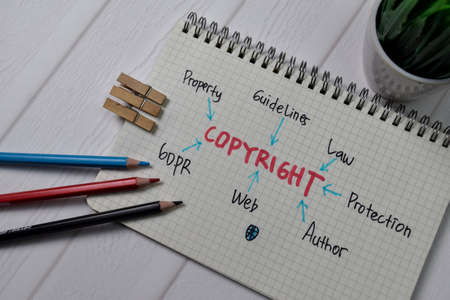 Copyright write on a book with keywords isolated on wooden table.