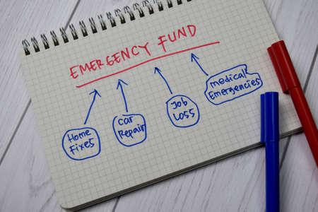 Emergency Fund write on a book with keywords isolated on wooden table.の写真素材