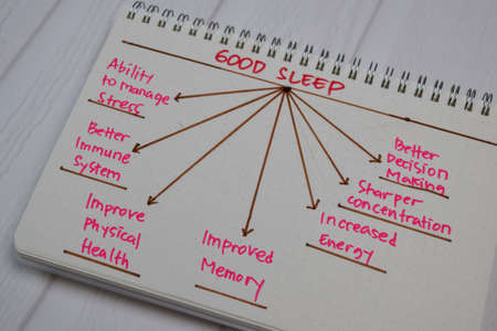 Good Sleep write on a book with keywords isolated wooden table.