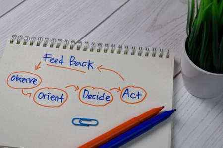 Feed Back write on a book with keywords isolated wooden table.