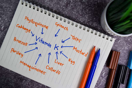 Vitamin K write on a book with keywords isolated wooden table.